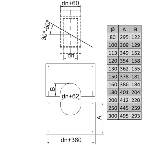 Deckenblende 30°-50° - doppelwandig - Reuter DW-Systeme