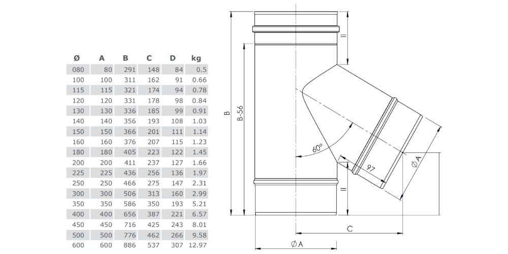 T-Anschluss 60° mit Wassernase - einwandig - Tecnovis TEC-EW-Classic