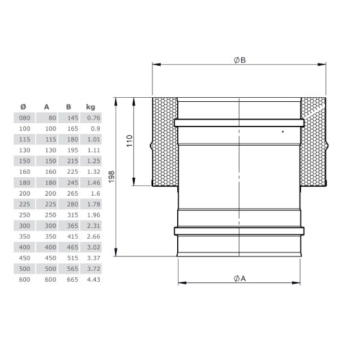 Übergang TEC-EW-Classic mit Muffe - TEC-DW-Classic - Tecnovis TEC-DW-Classic