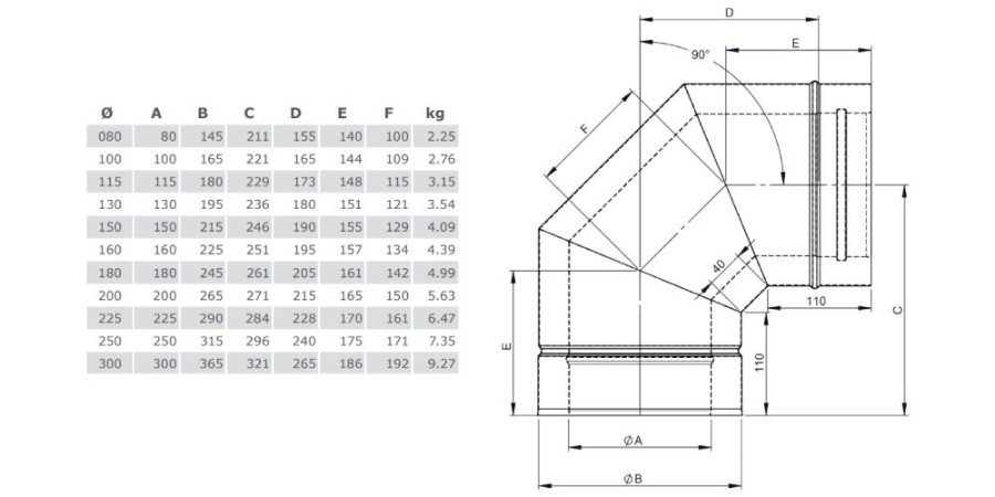 Winkel 90° starr - doppelwandig - Tecnovis TEC-DW-Silver