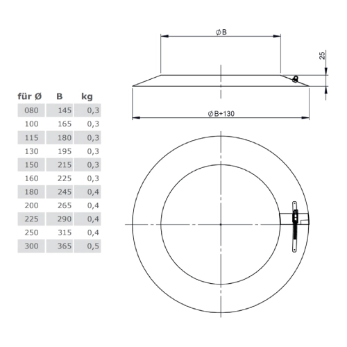 Wetterkragen / Wandrosette aus Kupfer für Tecnovis TEC-DW-Classic