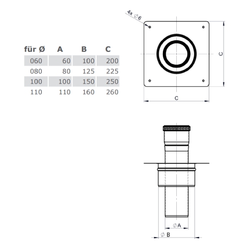 Anschlusselement für TWIN-PL inkl. 130-PP04 - einwandig - Tecnovis TEC-PPS