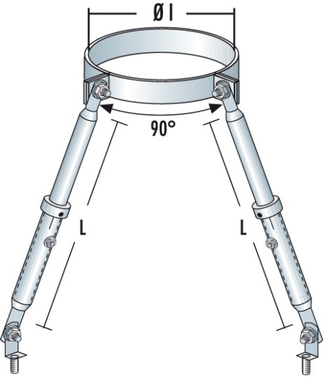 Teleskop-Abspannset statisch (bis 2800 mm teleskopierbar) - doppelwandig - Raab DW-Systeme