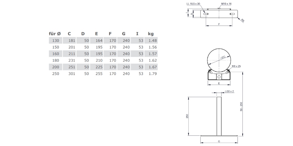 Wandabstandshalter verstellbar 50 - 250 mm - doppelwandig - Tecnovis TEC-DW-Standard