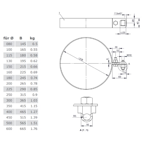 Blitzschutzschelle für Tecnovis TEC-DW-Classic und TEC-DW-Silver