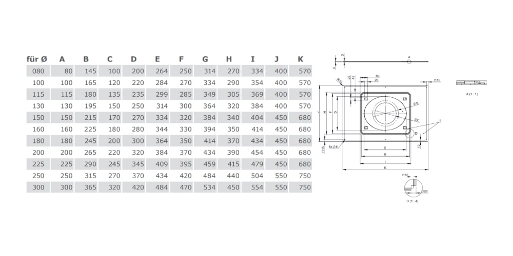 Deckenblende mit Dichtung für Dampfsperrenanbindung 21°-40° - Tecnovis TEC-DW-Classic und TEC-DW-Silver