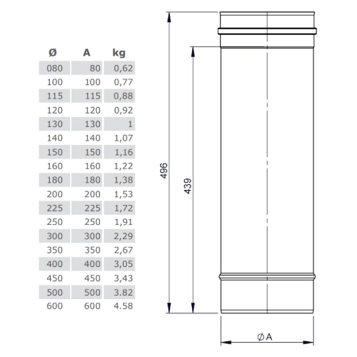 Längenelement 500 mm - einwandig - Tecnovis TEC-EW-Classic