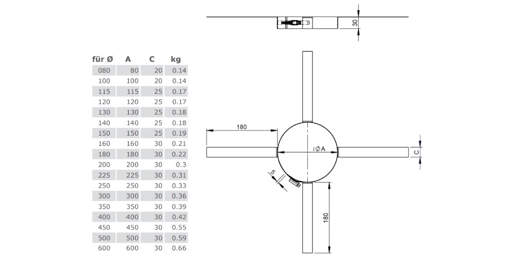 Montageschelle - einwandig - Tecnovis TEC-EW-Classic und TEC-PPS