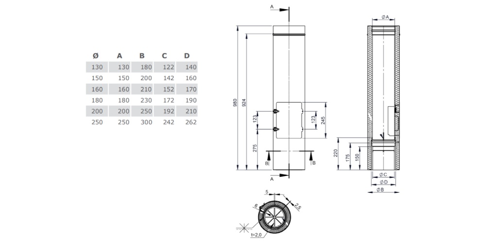 Reinigungselement Design mit Kugelfang und Wandfutter für Ferro - doppelwandig - Tecnovis TEC-DW-Standard