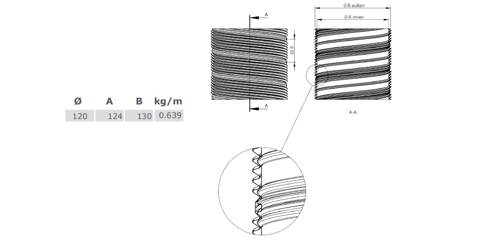 Flexrohr doppellagig Ø 120 mm, Edelstahl Tecnovis TEC-FLEX