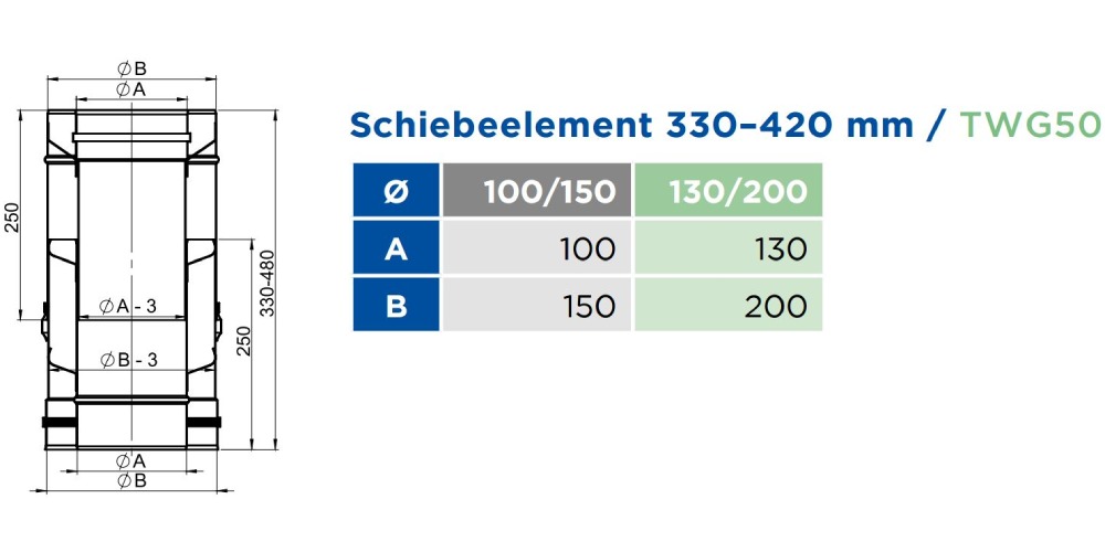 Schiebeleement für Verbindungsleitung 330–420 mm - konzentrisch - Tecnovis TEC-LAS-DECO