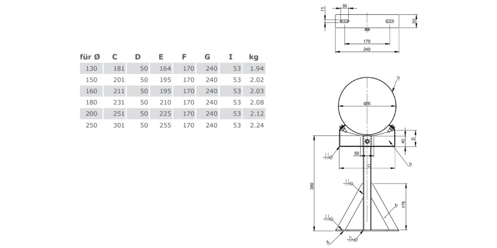 Wandabstandshalter verstellbar 250 - 360 mm - doppelwandig - Tecnovis TEC-DW-Standard