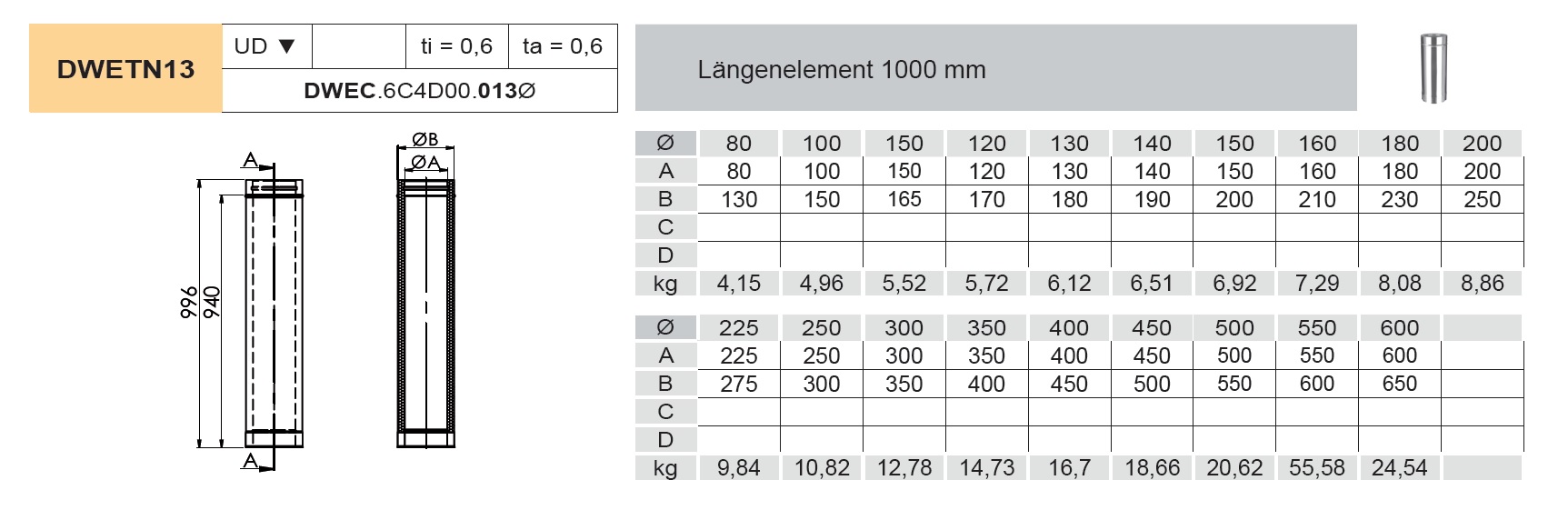 Längenelement 1000 mm - doppelwandig - Tecnovis TEC-DW-Standard