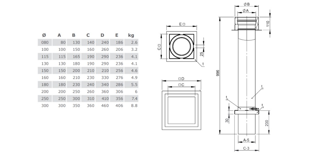 Ankerplatte 1000 mm mit Übergang auf TEC-DW-Standard - doppelwandig - Tecnovis TEC-DW-Standard