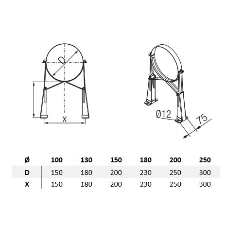 Wandhalter verstellbar 90-200 mm - doppelwandig - Schiedel Metaloterm MF