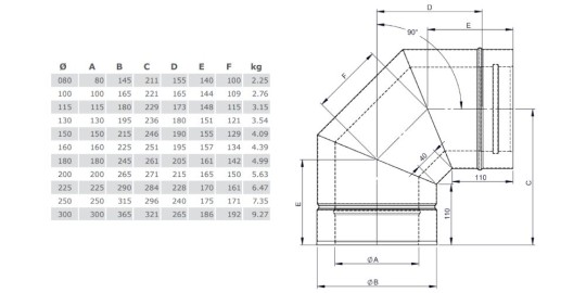 Winkel 90° starr - doppelwandig - Tecnovis TEC-DW-Silver
