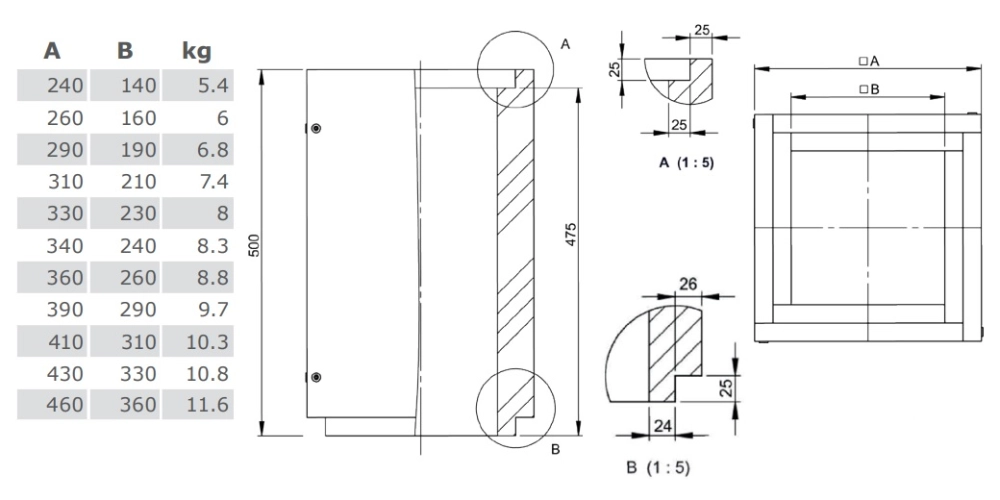 Leichtbauschornstein - Schachtelement 500 mm verschraubt - Tecnovis TEC-LS-F