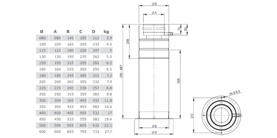 Teleskopstütze 250-690 mm mit Teleskopkopf, Kondensatablauf seitlich - doppelwandig - Tecnovis TEC-DW-Classic