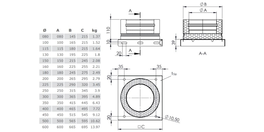 Grundplatte geschlossen - doppelwandig - Tecnovis TEC-DW-Classic