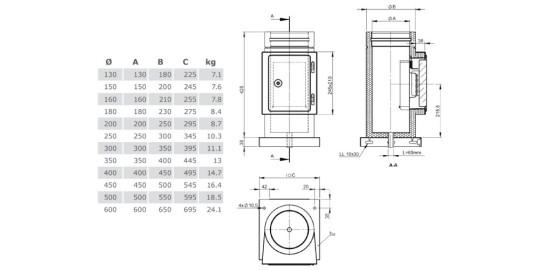 Reinigungselement mit Grundplatte - doppelwandig - Tecnovis TEC-DW-Standard
