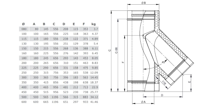 T-Anschluss 45° mit Wassernase - doppelwandig - Tecnovis TEC-DW-Classic