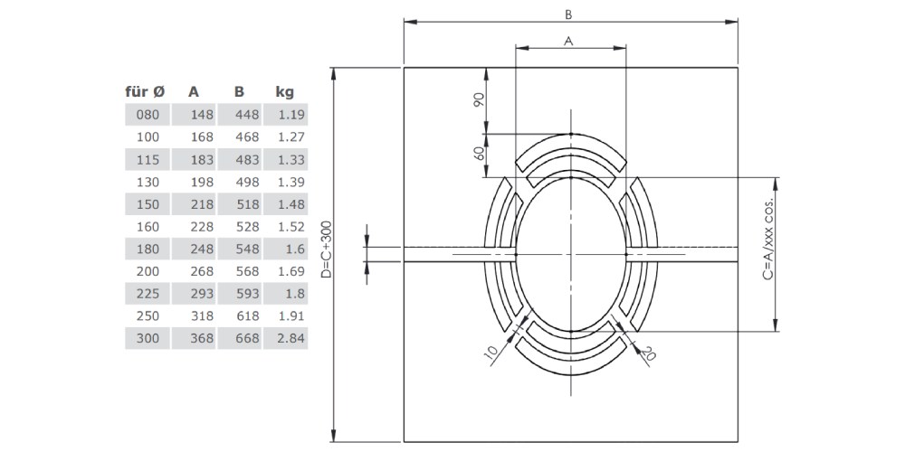 Deckenblende für Hinterlüftung, zweiteilig 1-65° aus Kupfer für Tecnovis TEC-DW-Classic