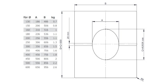 Deckenblende für Hinterlüftung, einteilig 0° - doppelwandig - Tecnovis TEC-DW-Standard