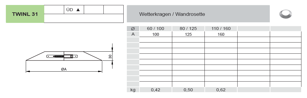 Wetterkragen / Wandrosette - Tecnovis TEC-LAS-PP-VL