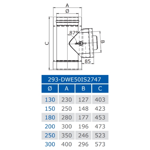 Reinigungselement rund (bis 600°C/N1) - doppelwandig - Jeremias DW-BLACK 50