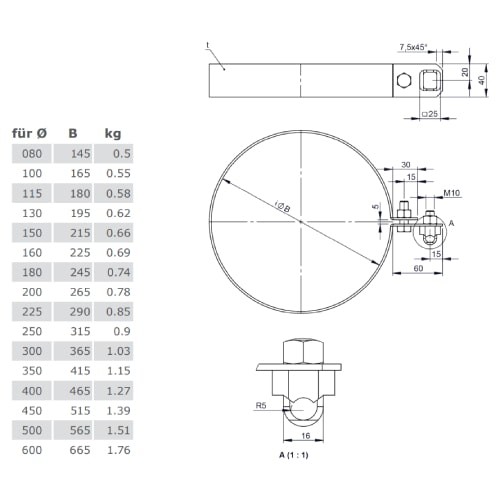 Blitzschutzschelle für Tecnovis TEC-DW-Classic und TEC-DW-Silver