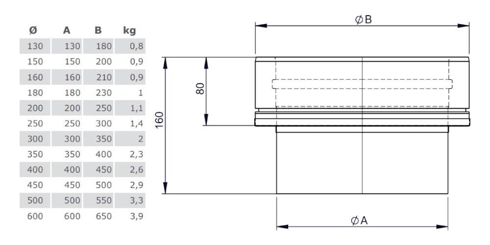 Übergang EW glatt / TEC-DW - doppelwandig - Tecnovis TEC-DW-Standard