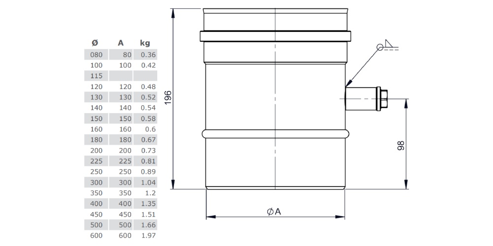 Messelement 200 mm (bis 600 °C) - einwandig - Tecnovis TEC-EW-Classic