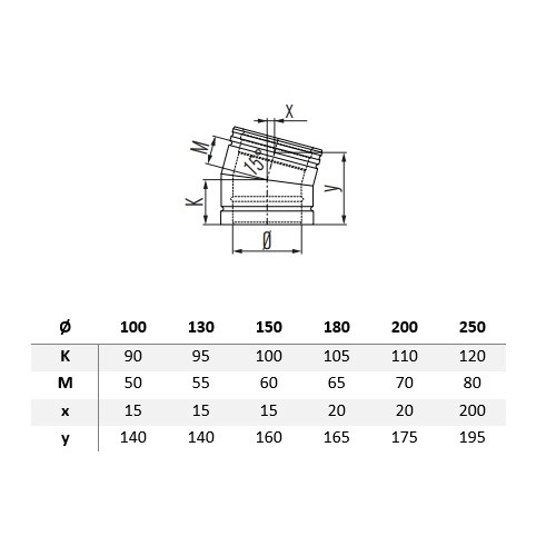 Bogen 15° - doppelwandig - Schiedel Metaloterm MF