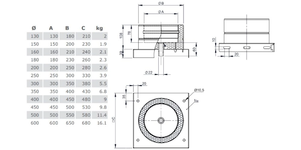 Grundplatte mit Kondensatablauf unten und 1/2“ Nippel - doppelwandig - TEC-DW-Standard