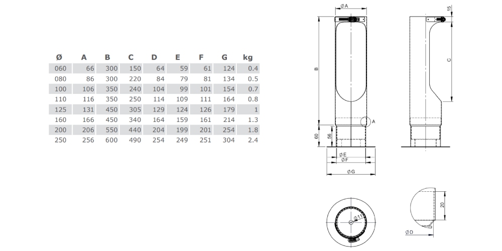 Stützfuß passend für Winkel 87° und 45° - einwandig - Tecnovis TEC-PPS