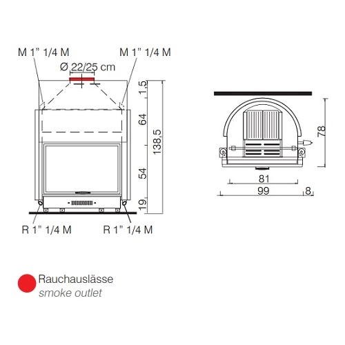 Edilkamin Acquatondo 29 Plus CS Kamineinsatz 28,1 kW wasserführend