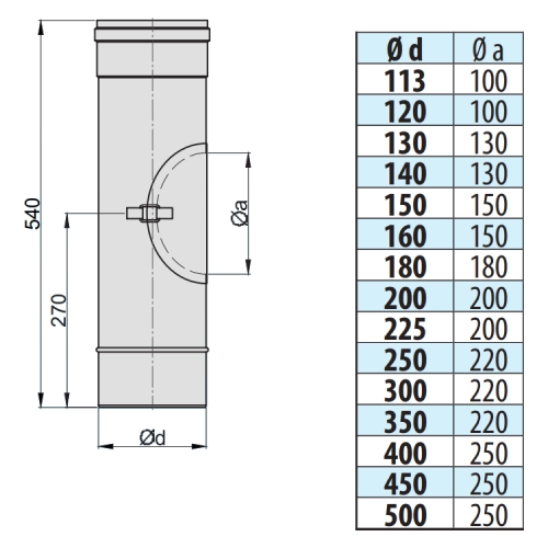 Längenelement mit Klappdeckel 540 mm - einwandig - eka edelstahlkamine complex E