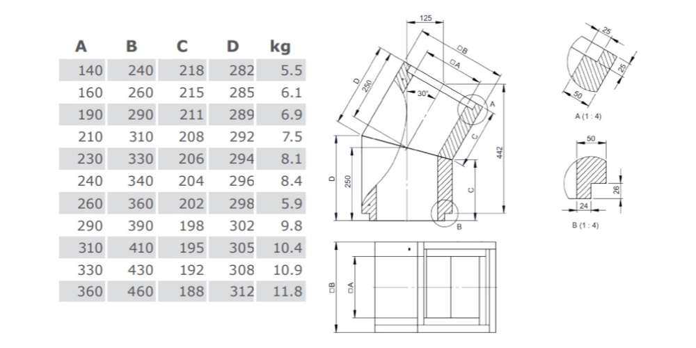 Leichtbauschornstein - Winkel 30° - Tecnovis TEC-LS-F