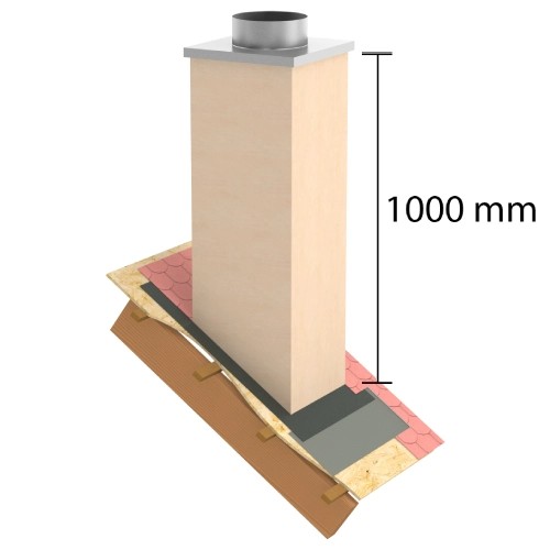 Kaminverkleidung Stülpkopf Furado L=1000 mm "Putzoptik" - Jeremias Furado F - Maße