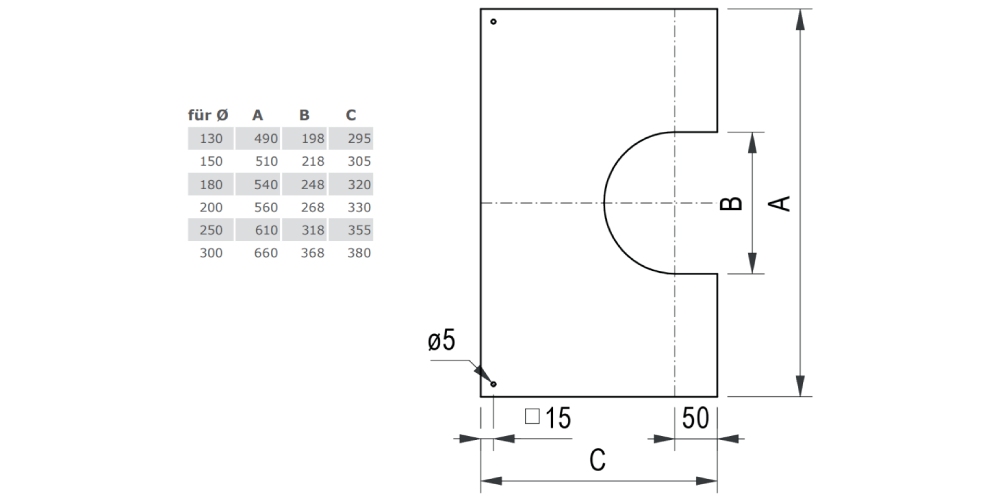 Deckenblende 0° - 30° zweiteilig - doppelwandig - Tecnovis TEC-DW-Design