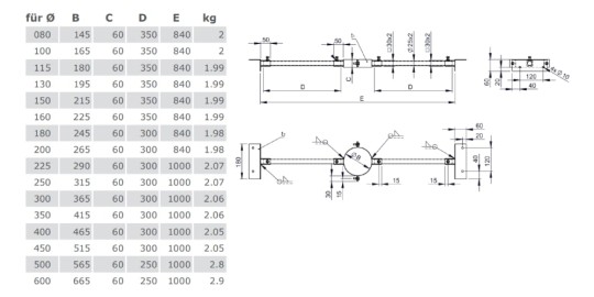 Sparrenhalterung verstellbar 500 - 900 mm für Tecnovis TEC-DW-Classic und TEC-DW-Silver