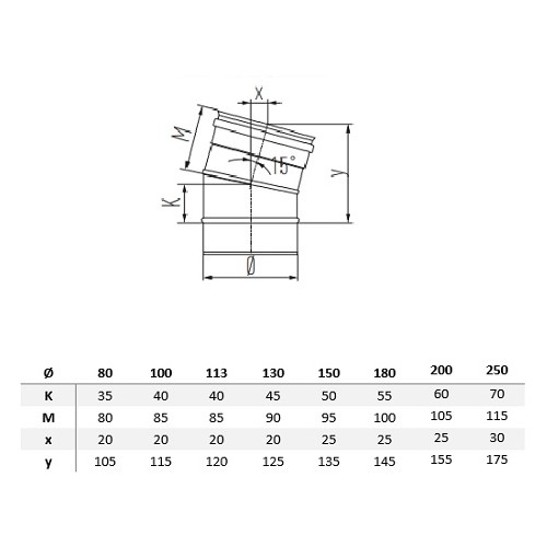Bogen 15° - einwandig - Schiedel Metaloterm ME