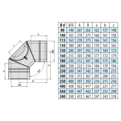 Bogen 90° mit Prüföffnung (bis 200°C) - doppelwandig - eka edelstahlkamine complex D