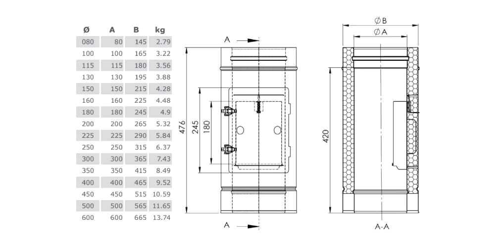Reinigungselement Design Plus (nur für Innenbereich) - doppelwandig - Tecnovis TEC-DW-Classic