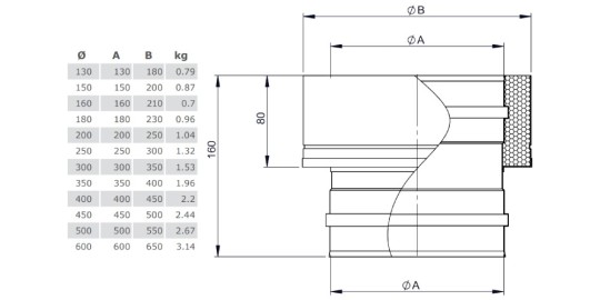 Übergang TEC-EW-Classic - TEC-DW-Standard - Tecnovis TEC-DW-Standard