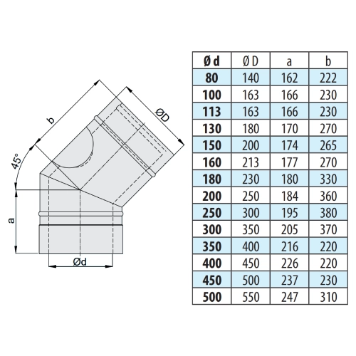 Bogen 45° mit Prüföffnung (bis 200°C) - doppelwandig - eka edelstahlkamine complex D