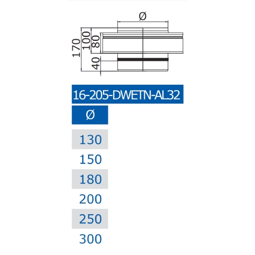 Mündungsabschluss (bis 120°C/P1) - doppelwandig - Jeremias DW-BLACK