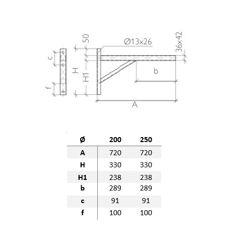 Verlängerte Wandkonsole (Paar) Wandabstand (50-200 mm) - doppelwandig - Schiedel Metaloterm MF