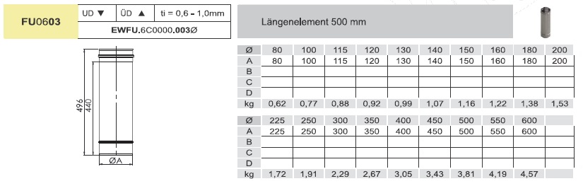 Längenelement 500 mm - einwandig für Tecnovis EW-SILVER