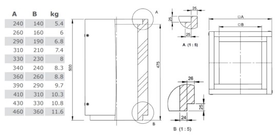 Leichtbauschornstein - Schachtelement 500 mm verschraubt - Tecnovis TEC-LS-F